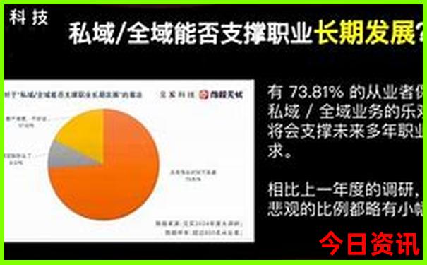 重庆必去的景点攻略排行榜